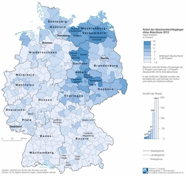 Schluss ohne Abschluss