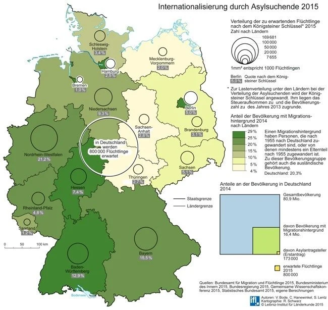 Deutschland wird Weltland