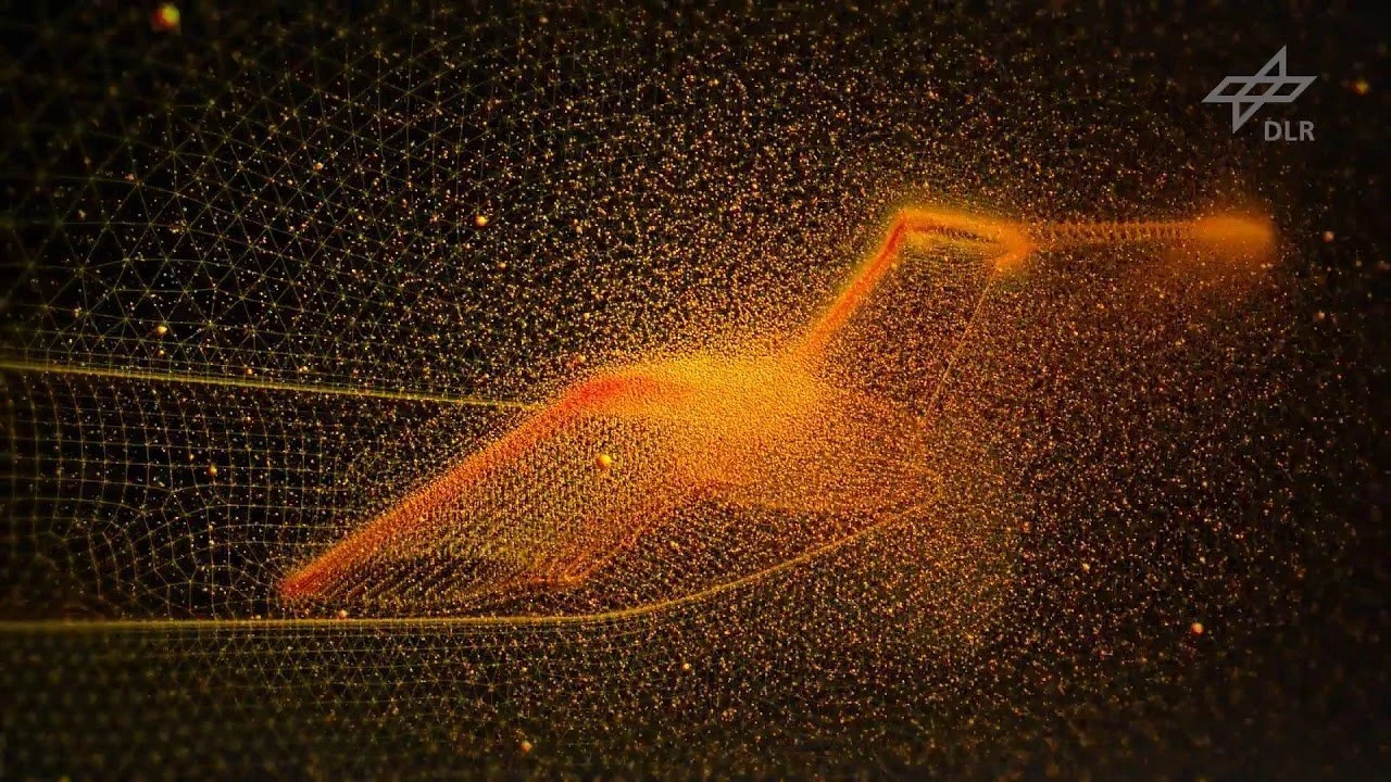 Futuristisches Entwicklungsverfahren