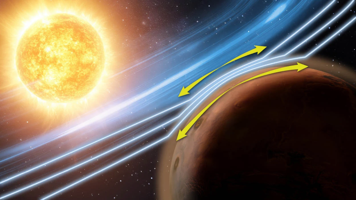 Zuvor unbekanntes Phänomen in der Marsatmosphäre entdeckt