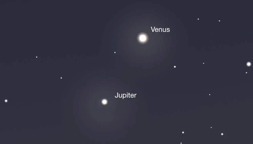 Heute Abend: Jupiter trifft Venus