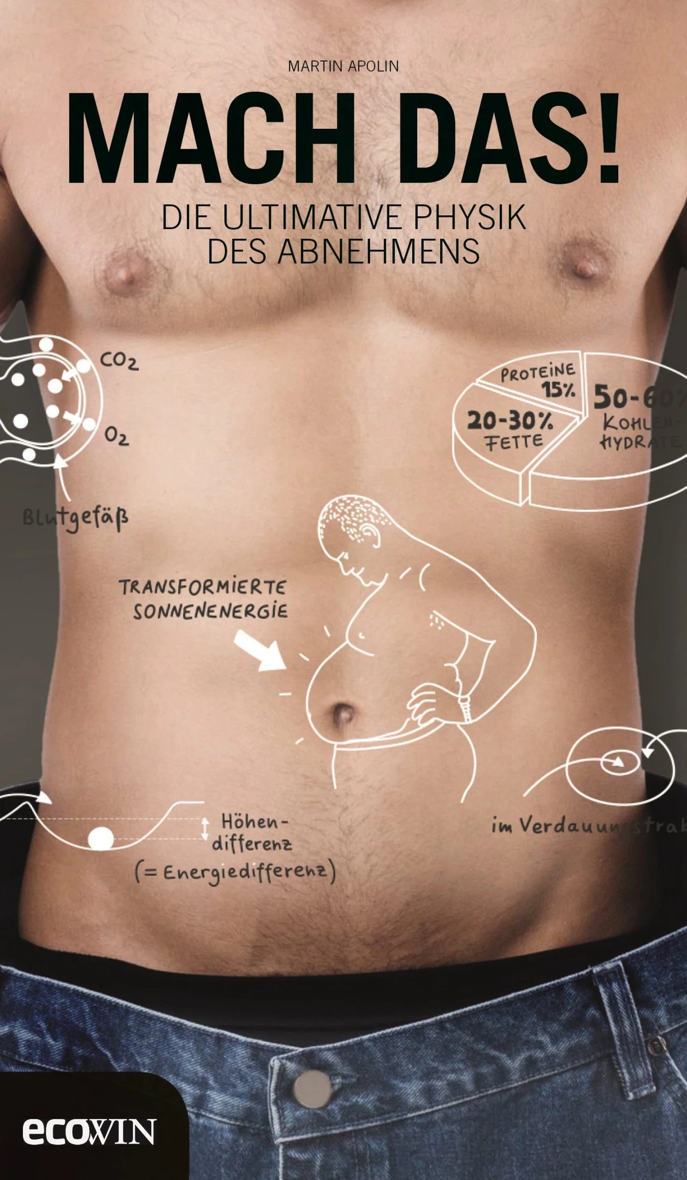 Mach das!