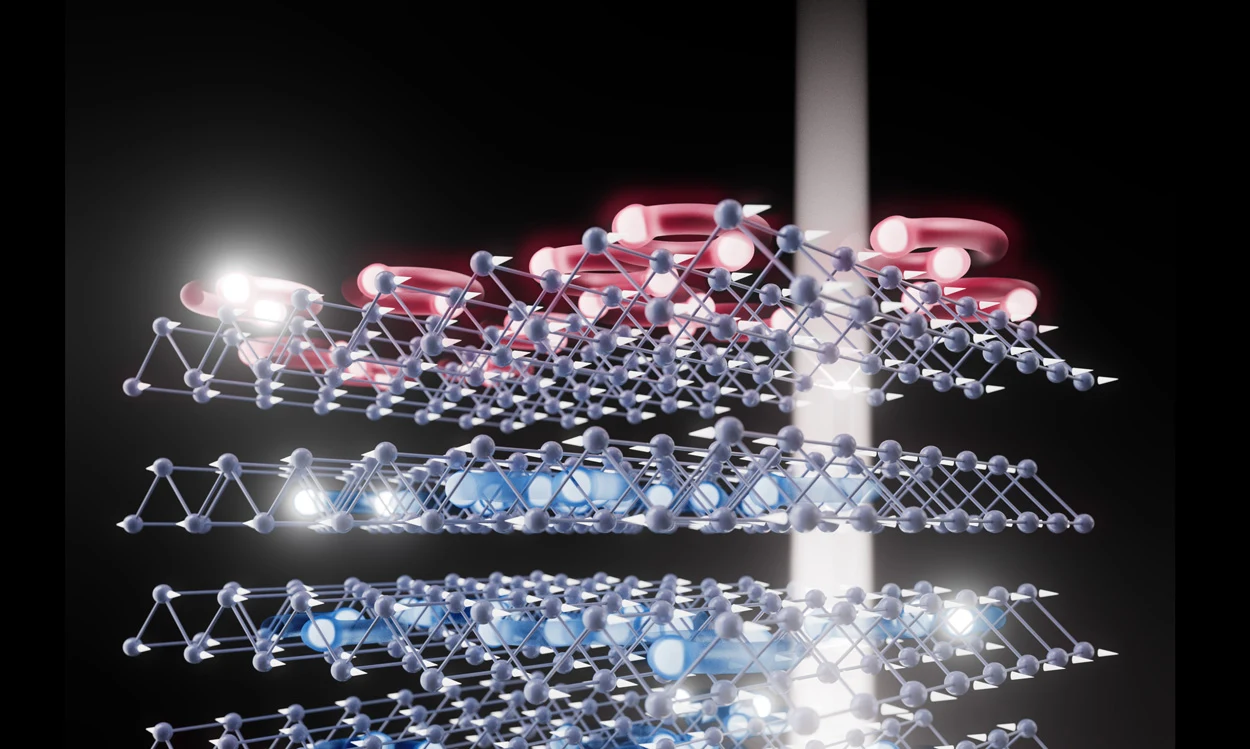 Leuchtende Quasiteilchen auf einem Halbleitermagneten