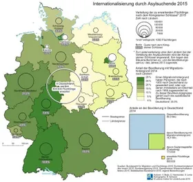 Deutschland wird Weltland