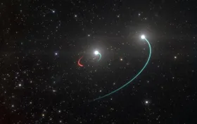 Ein Schwarzes Loch in nur 1000 Lichtjahren Entfernung