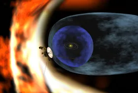 Dellen im Sonnensystem