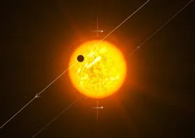 Planetarischer Gegenverkehr