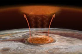 Jupiter: Riesensturm als Heizung?