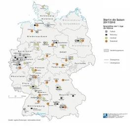 Hier geht es rund!