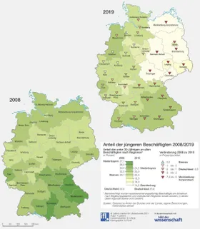 Weniger junge Arbeitnehmer