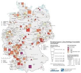 Belebung der Innenstädte
