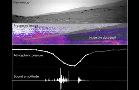 Tonaufnahme eines Mars-Staubteufels