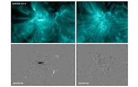 UV-Flackern als Vorbote solarer Strahlenausbrüche