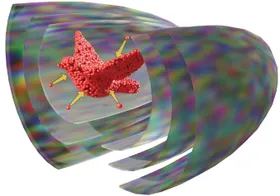3D-Modellierung durch Ultraschall