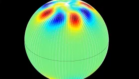 Simulation enthüllt Polarwirbel der Sonne