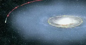 Kleine Galaxie umkreist die Milchstraße falsch herum