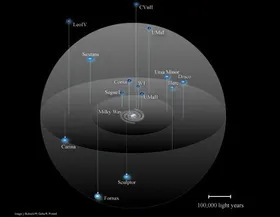 Was eine Galaxie mindestens wiegt
