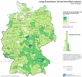 Wo die Nesthocker wohnen