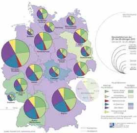 Westdeutsche trauen sich eher