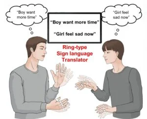 Gebärdensprache