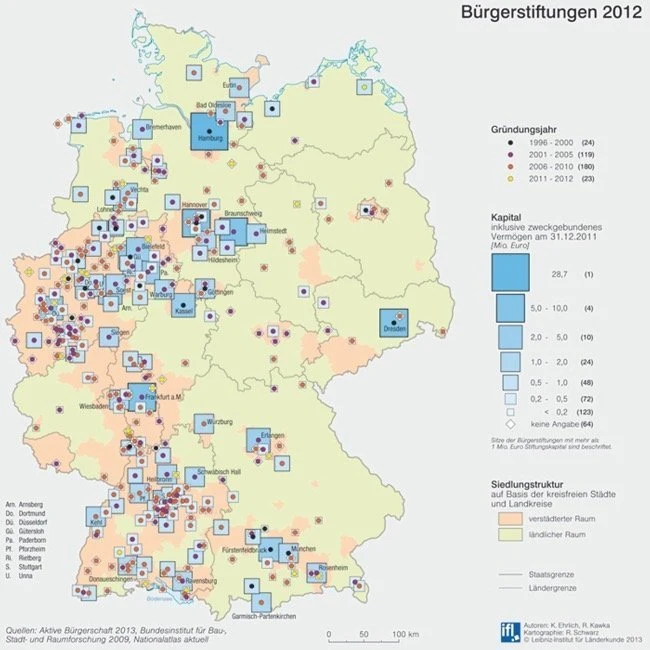 Stifter und ihre Gelder