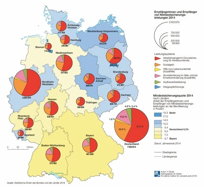 Auf Stütze angewiesen