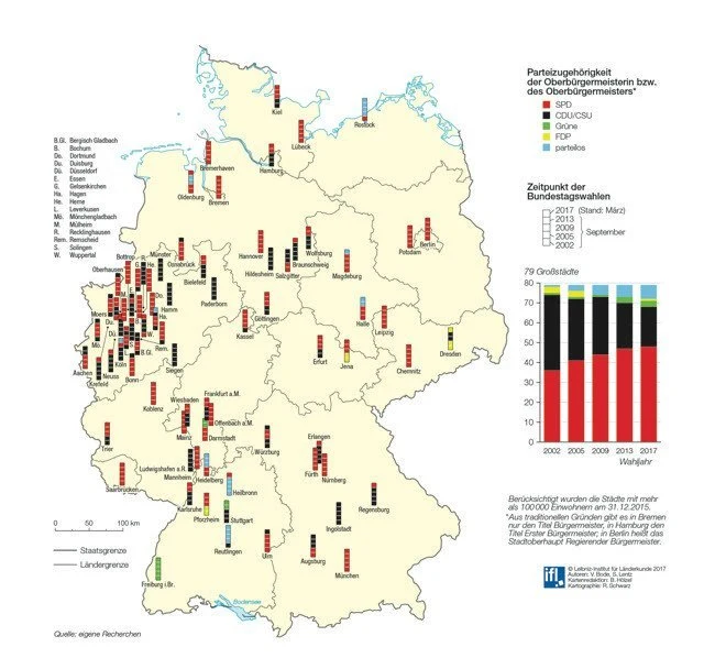 Tendenz unparteiisch