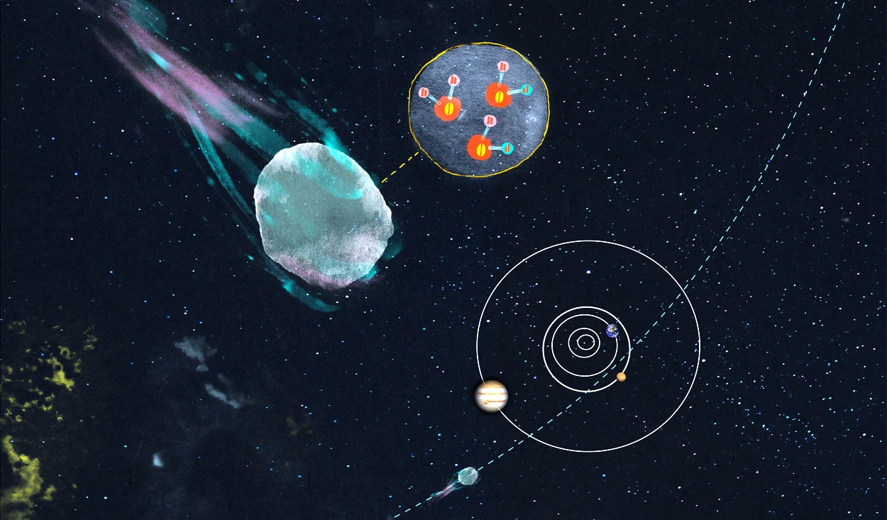 Interstellarer Komet 3I/ATLAS entstand in der Kälte