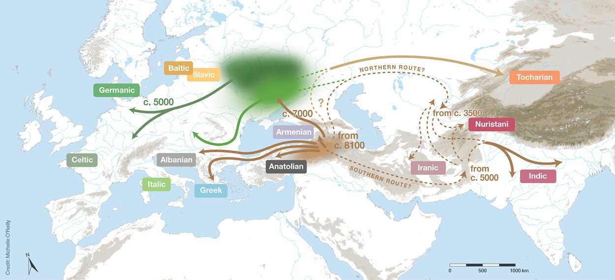 Ursprünge der indoeuropäischen Sprachfamilie
