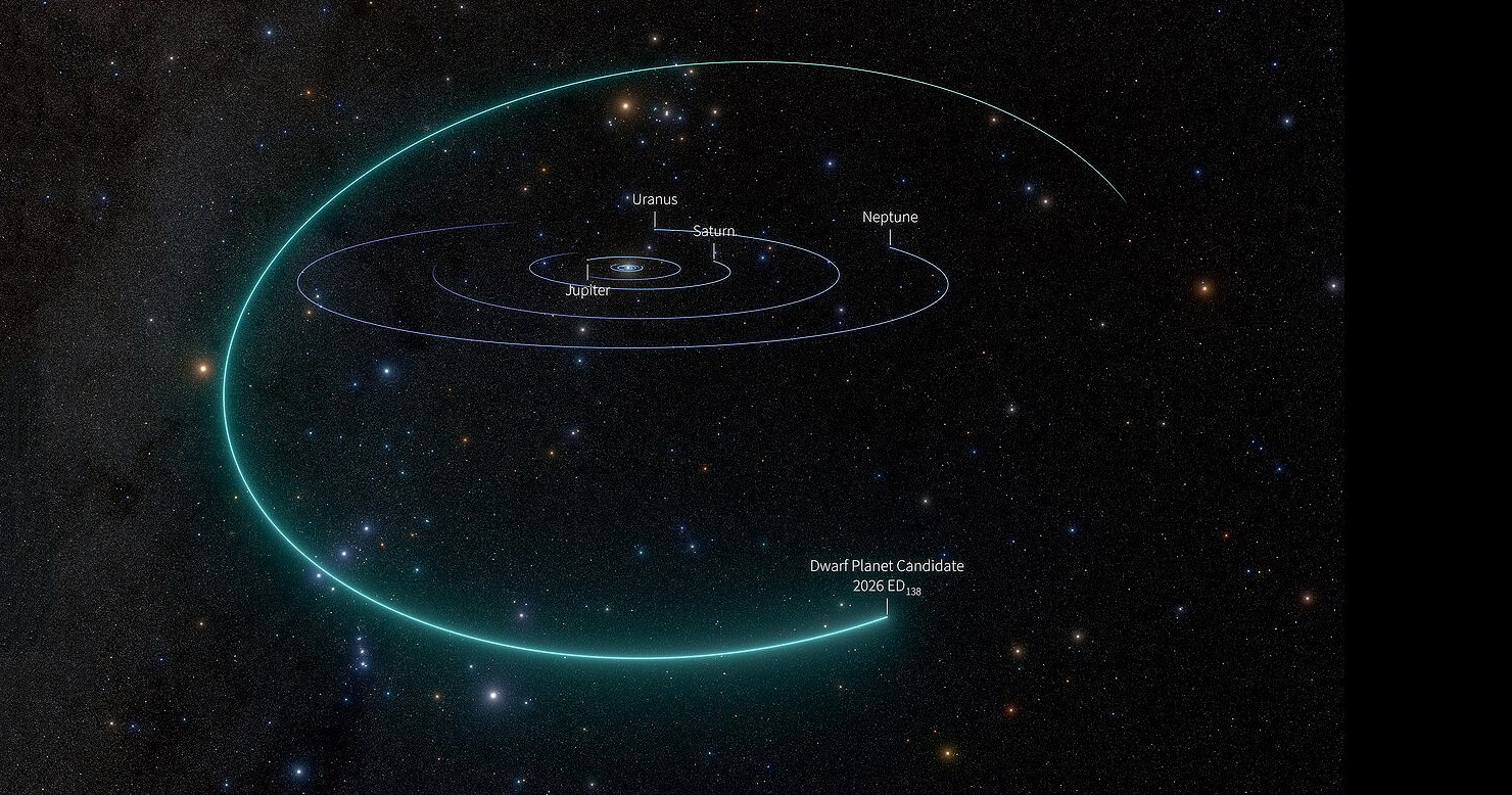 Neuer Zwergplanet im Sonnensystem entdeckt