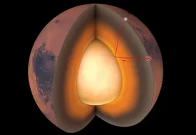 Blick ins Innere des Mars
