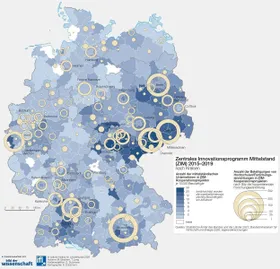 Forschung für den Mittelstand