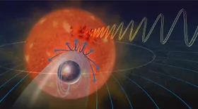 Indiz für ein Magnetfeld bei nahem Exoplaneten