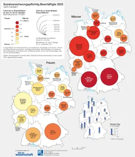 Sozialversicherungspflichtig Beschäftigte
