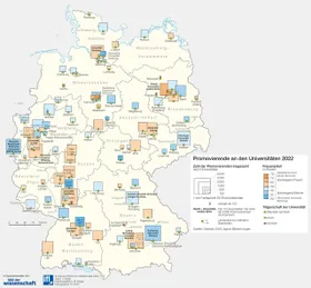 Doktoranden-Hochburgen