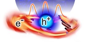 Experiment enthüllt Geburt von Strom aus Licht