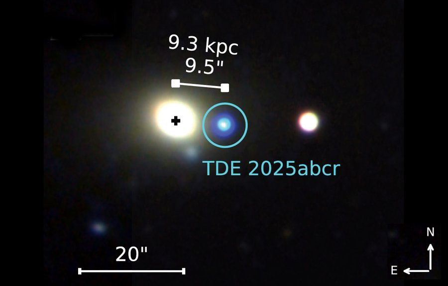 TDE 2025abcr