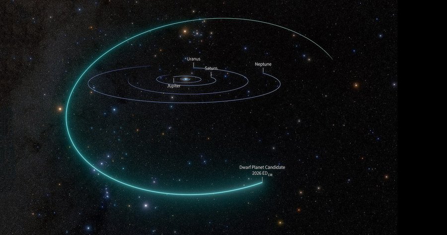 Neuer Zwergplanet im Sonnensystem entdeckt