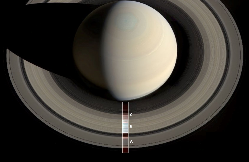 #Wie kam Saturn zu seinen Ringen?