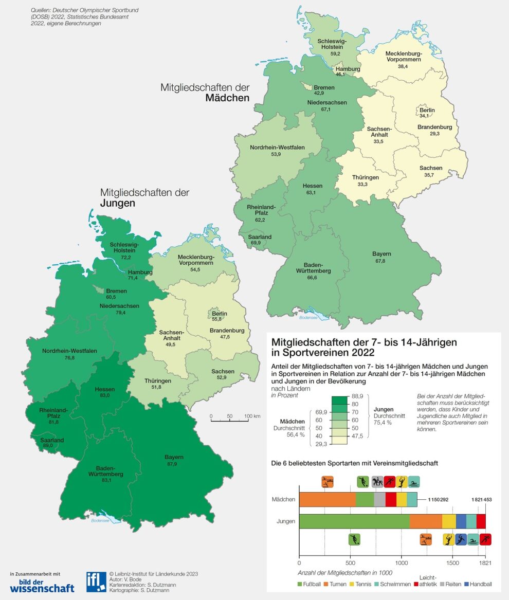 Deutschlandkarte Vereinssport bei 7- bis 14-Jährigen, 03/2023