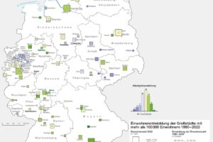 Deutschlandkarte Einwohnerentwicklung der dt. Großstädte 05/2024